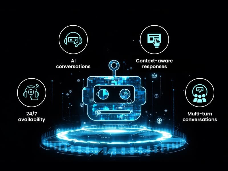 AI powered coaching platform